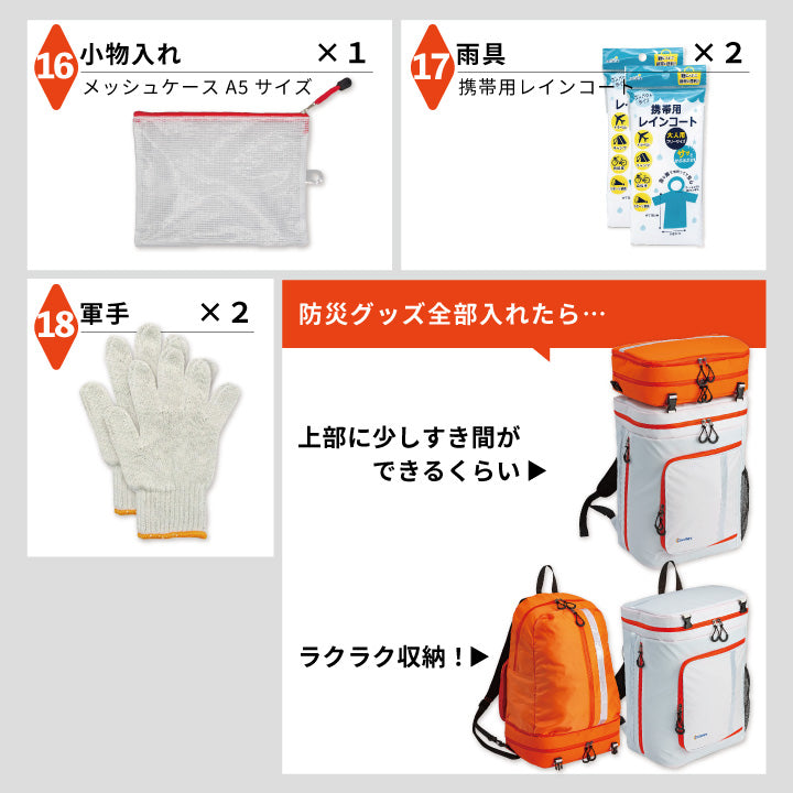 ワンソート 2人用防災セット 19種40点 オサメット付 ATR | Osamet